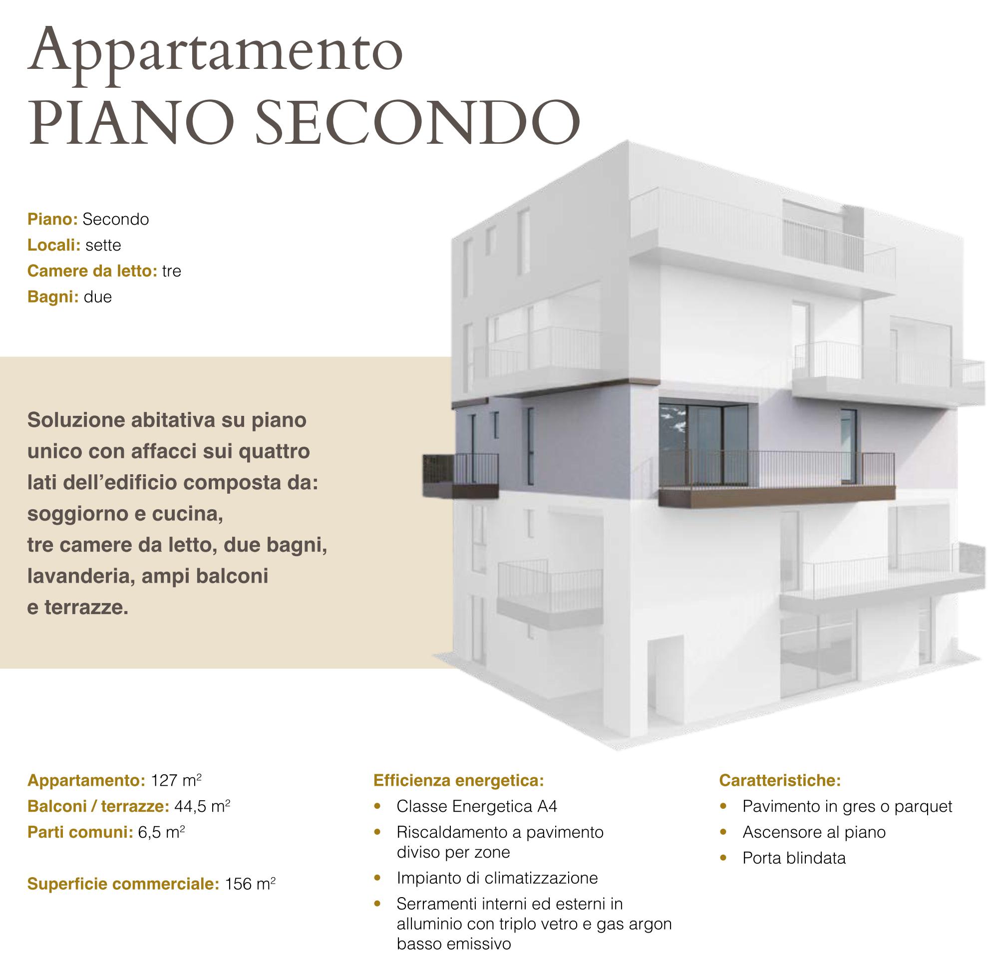 VENDITA APPARTAMENTI ZONA VALDONEGA